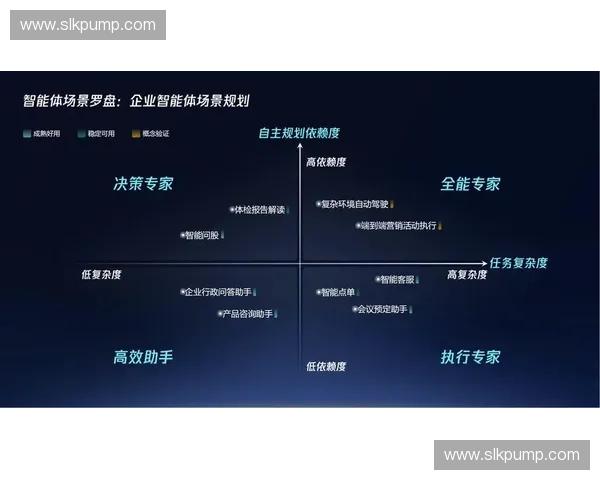 基于视频分析的多场景智能理解与应用创新策略体系构建综合全研究