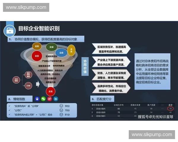 以裁判系统为核心的智能化治理与决策支持平台建设与应用路径探索