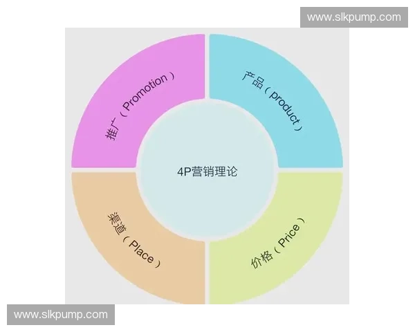 打造极致用户体验提升产品竞争力的关键策略解析