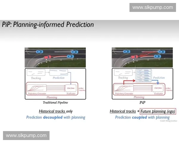 基于体育轨迹分析的运动表现优化与数据驱动训练研究